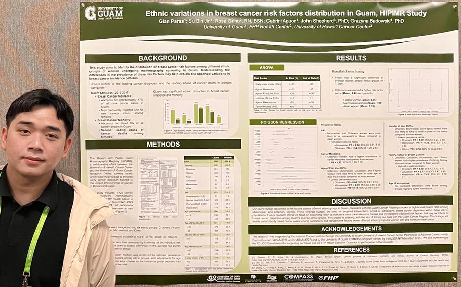 University of Guam civil engineering sophomore Gian Paras showcased his cancer research project.