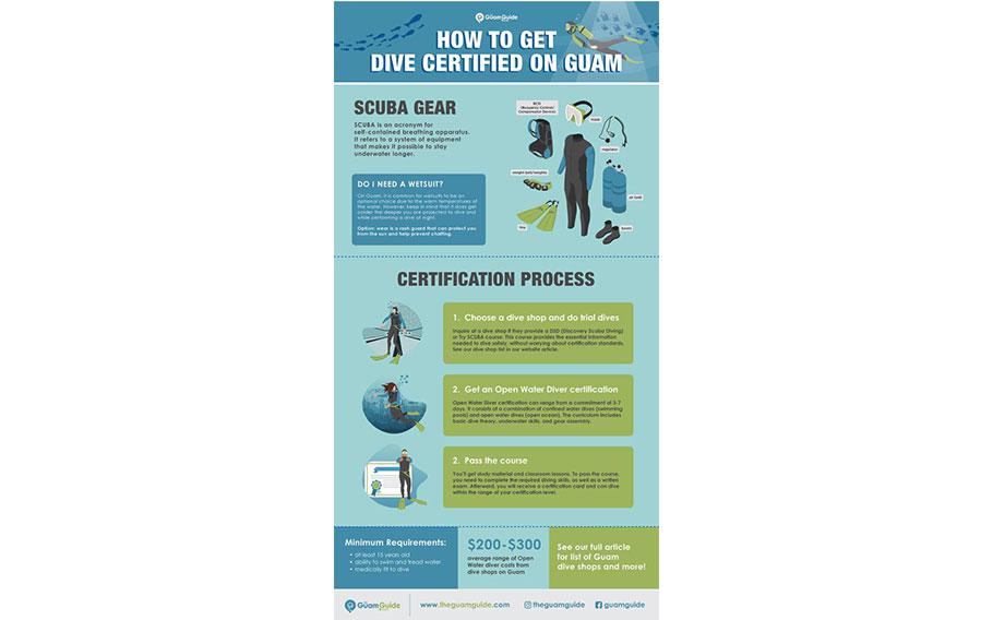 how to get dive certified on guam.