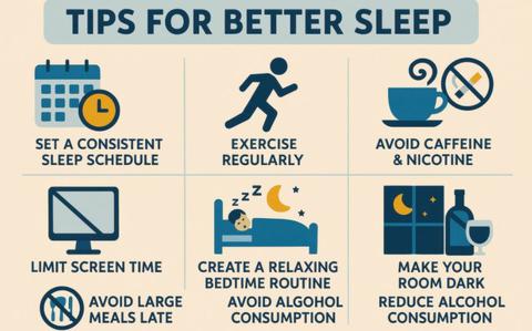 Photo Of Illustration that shows tipe for better sleep.