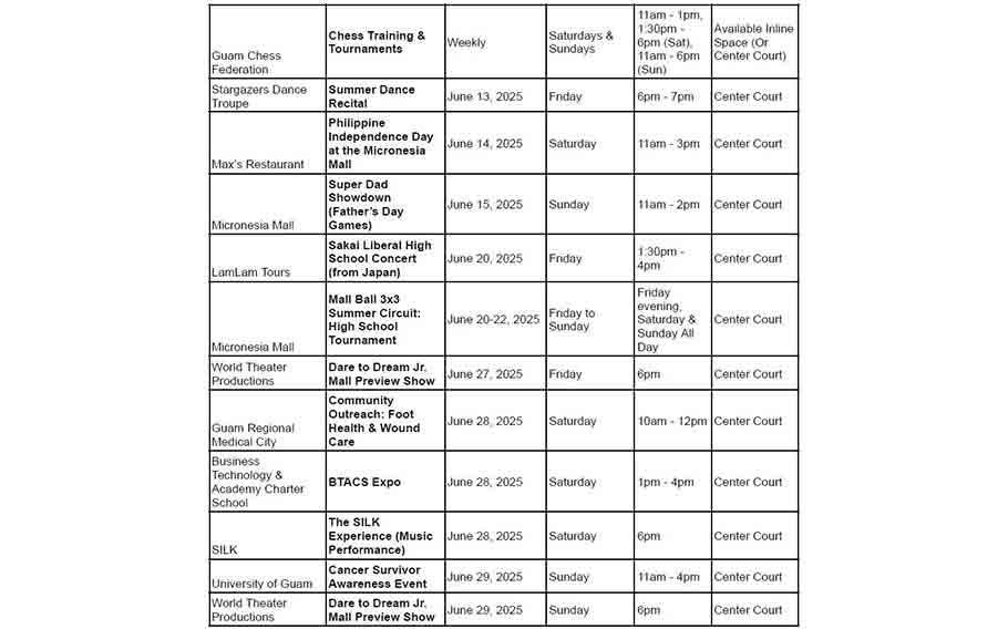 Micronesia Mall’s recurring and upcoming events